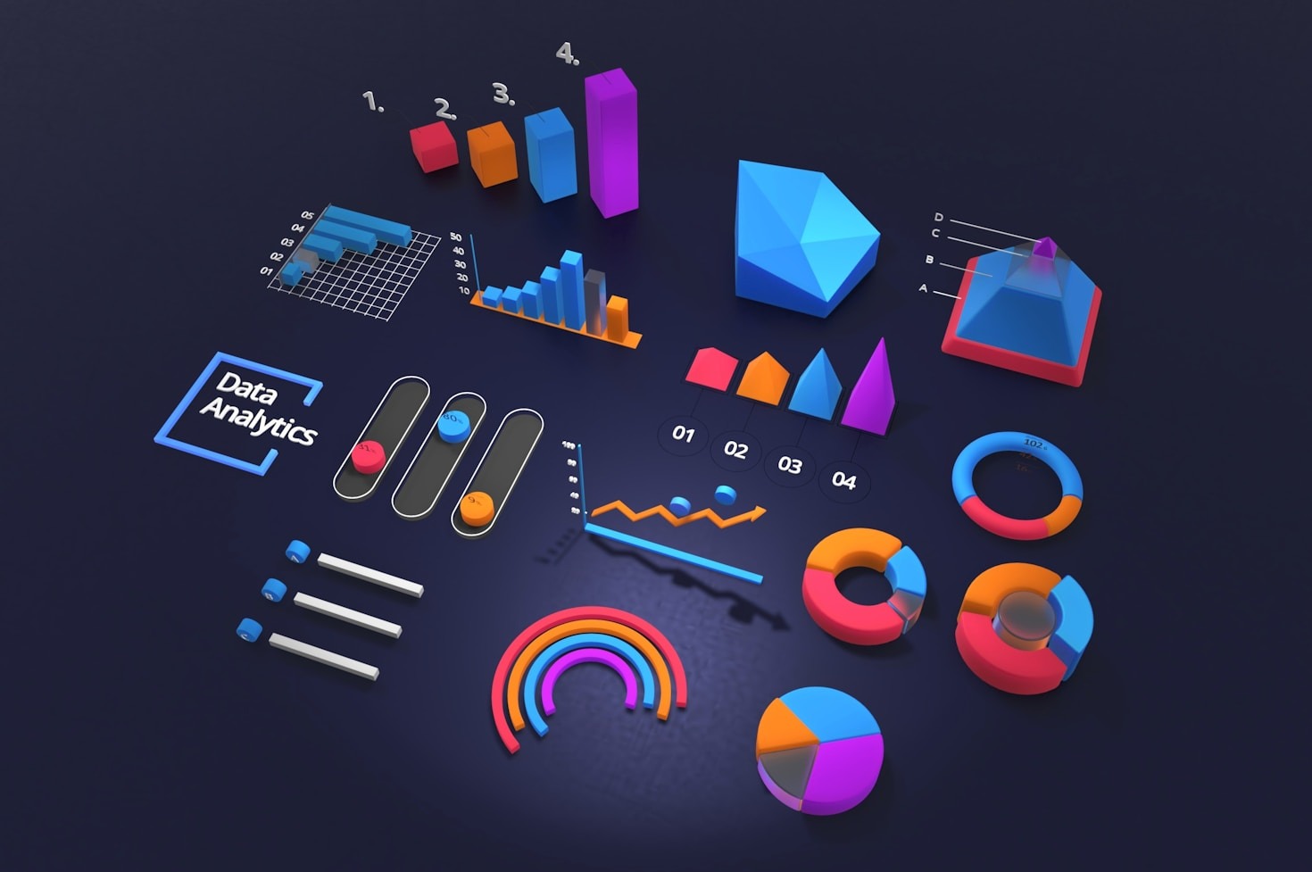 Dicas para Potencializar Resultados Usando Modelos Matemáticos